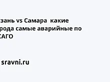 Казань vs Самара  какие города самые аварийные по ОСАГО
