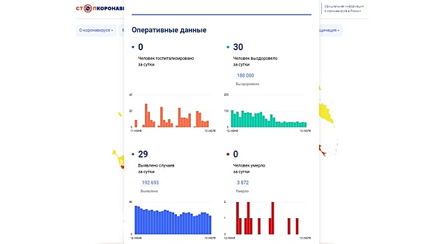 30 вологжан вылечились от коронавируса за сутки