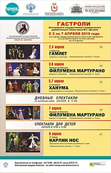 Со 2 по 7 апреля 2019 года в Нижегородском театре драмы имени М. Горького пройдут гастроли Белгородского драматического театра имени М.С. Щепкина