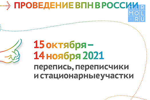 В городе Хасавюрте развернуто 43 переписных участка