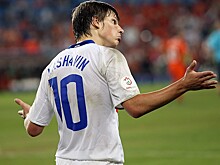 Обзор главных событий дня в футболе