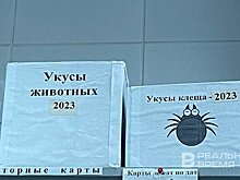 С начала эпидсезона в Татарстане зарегистрировали почти 9,4 тысячи укушенных клещами
