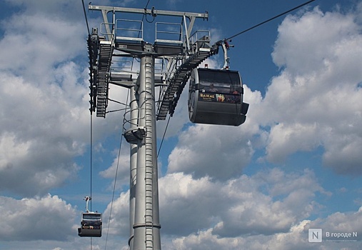 Обзор московских событий в СМИ за 27 июля