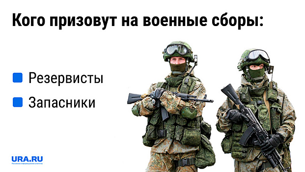 Как пройдут военные сборы в России в 2023 году