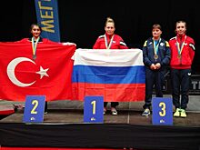 Зауральские теннисисты завоевали медали Чемпионата Европы