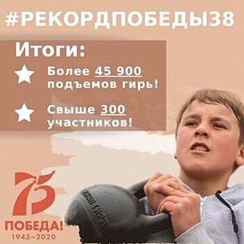 Более 300 человек в Иркутской области приняли участие во Всероссийской спортивной онлайн-акции «Рекорд Победы»