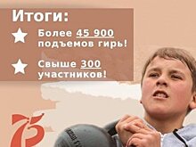 Более 300 человек в Иркутской области приняли участие во Всероссийской спортивной онлайн-акции «Рекорд Победы»