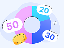 От зарплаты до зарплаты: как простое правило спасает от пустого кошелька