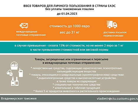 Алкоголь, хамон и контрафакт