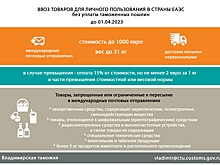 Алкоголь, хамон и контрафакт