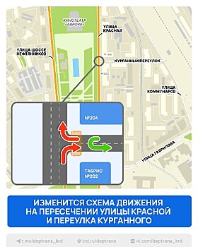 Повернуть не получится: переулок в центре Краснодара «отрезали» от Красной