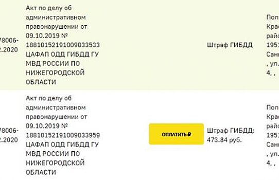 Неоплачеными штрафами ГИБДД Фоменко, Кучеры и AcademeG\'а занялись приставы