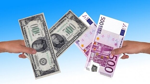 ​Курс доллара и евро на 15 февраля