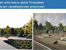 В Ростове-на-Дону новую прибрежную территорию Темерника соединят с парком &laquo;Дружба&raquo;