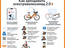 Два спецтарифа на прокат велосипедов запустят в столице 8–10 сентября в честь Дня города