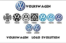 Volkswagen хочет сделать свой логотип «менее немецким»
