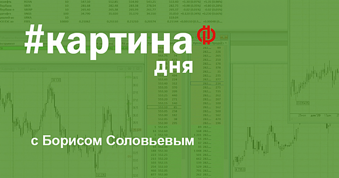 Российские акции могут взять сегодня паузу в росте