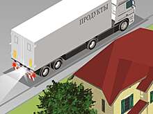 Дополнительный белый фонарь сзади — запрещен или нет?