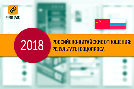 Россия и Китай оптимистично оценивают перспективы развития друг друга