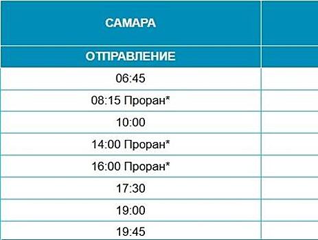 Грузовая переправа из Самары в Рождествено откроется 5 апреля
