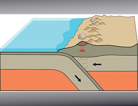 Обнаружены самые ранние свидетельства тектоники плит