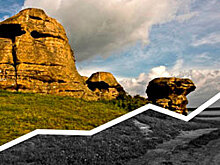 10 малоизвестных чудес Южного Урала