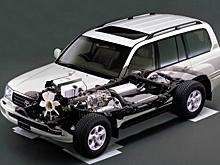 Рамные внедорожники: когда они вымрут?