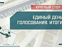 «Единый день голосования. Итоги»