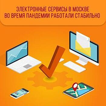 Электронные сервисы во время режима самоизоляции работали в столице стабильно