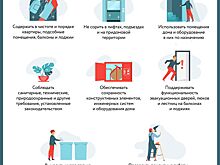 Почти пять тысяч консультаций по перепланировкам получили горожане в Мосжилинспекции с начала года
