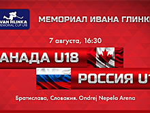 Хоккей. Мемориал Ивана Глинки U18. Россия - Канада (прямая видеотрансляция)
