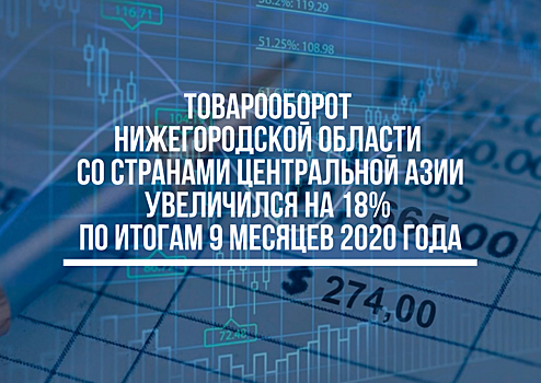 Нижегородская область на 18% увеличила товарооборот со странами Центральной Азии