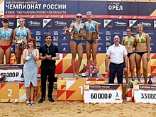 Игрок калининградского «Локомотива» Мария Бочарова стала второй на этапе чемпионата России по пляжному волейболу