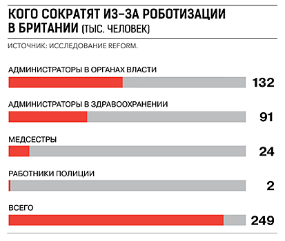 Другие новости