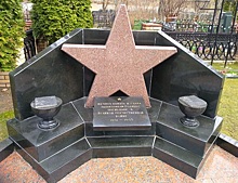 Памятники в Бабушкинском районе подготовили к юбилею Великой Победы