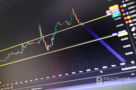 Азиатские рынки торгуются смешанно на фоне рекордов Уолл‑стрит и роста биткоина