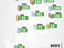 Более 1,3 тыс. проектов капитального ремонта в жилых домах утвердила Москомэкспертиза в январе-августе