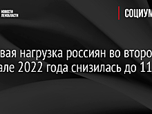 Долговая нагрузка россиян во втором квартале 2022 года снизилась до 11,4%
