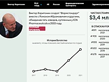 Новосибирский бизнесмен оказался в списке Forbes с $3,4 млрд