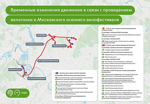 На нескольких улицах в СВАО, СЗАО и ЗАО временно закрыто движение транспорта