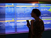 Нововведений по допуску малых партий на выборы нет, заявил Песков