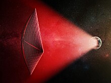 В США поймали сигнал инопланетян из другой галактики