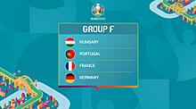 Группа F: разбор участников Евро-2020