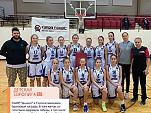 Курские баскетболистки стали призерами первого этапа детской Евролиги U16