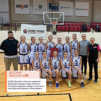 Курские баскетболистки стали призерами первого этапа детской Евролиги U16