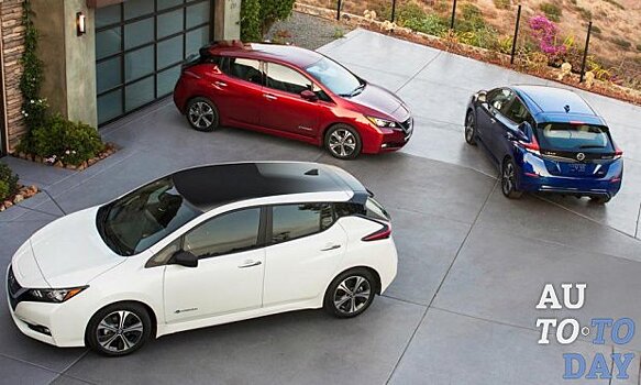 Рынок электромобилей в Украине в 2019 году вырос на 39 процентов