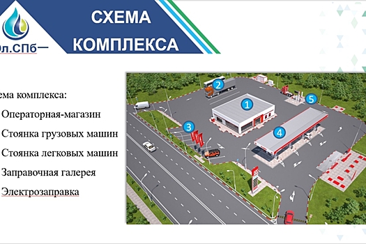 В строительство сети объектов придорожного сервиса в Ленобласти инвестируют 5 млрд рублей