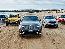 Jeep повысил цены на весь модельный ряд в России