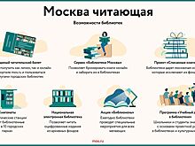 Цифровизация и традиции. Изучаем современные московские библиотеки