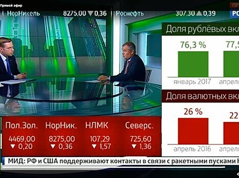 Поздышев: Депозиты граждан в апреле выросли на 1,3%